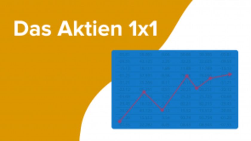 Das Aktien 1x1