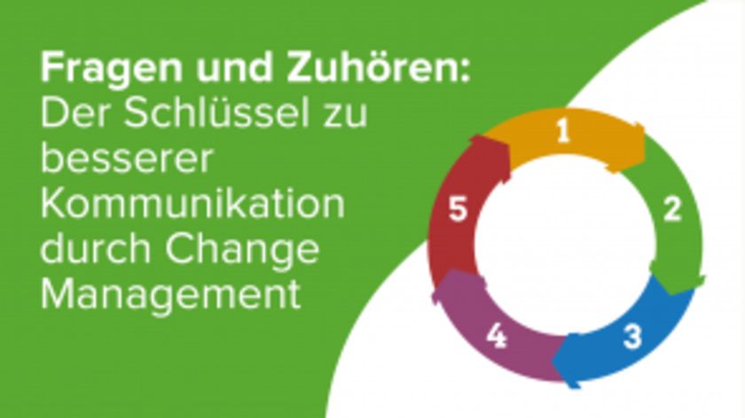 Fragen und Zuhören: Der Schlüssel zu besserer Kommunikation durch Change Management